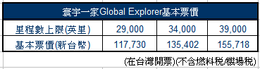 Ticket-Fare-3.gif Ticket-Fare-3.gif
