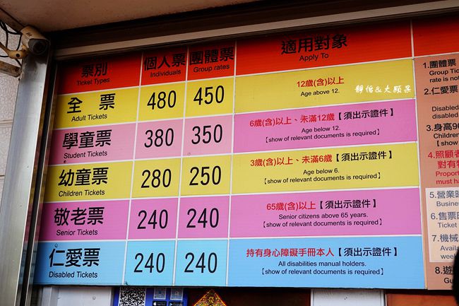 台南親子旅遊景點 頑皮世界野生動物園 水豚餵食預約 可愛動物互動 親子兒童遊戲區 南台灣最大野生動物園 台南農場 台南動物園 靜怡 大顆呆の親子 旅遊 美食 痞客邦