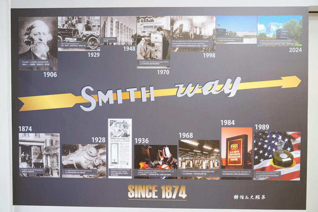 2024年熱泵熱水器推薦，A.O.Smith 台北旗艦店開幕