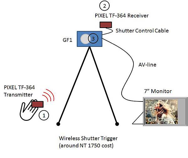 Wireless-setup.JPG