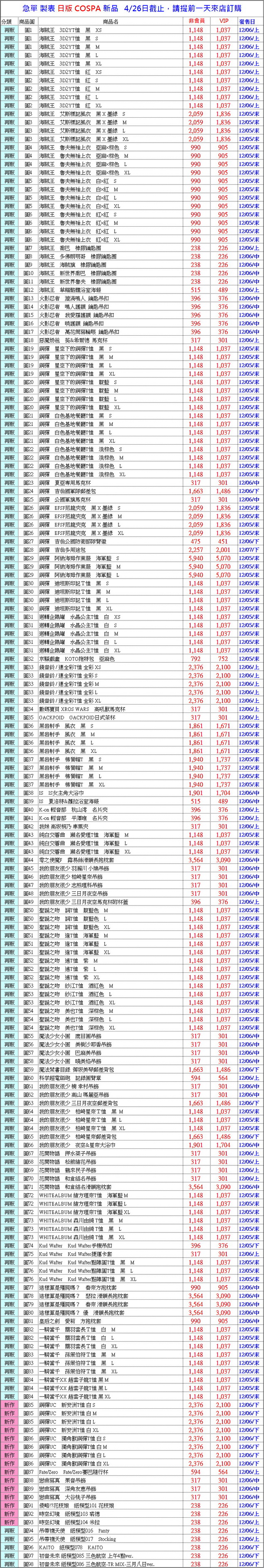 剪輯_調整大小