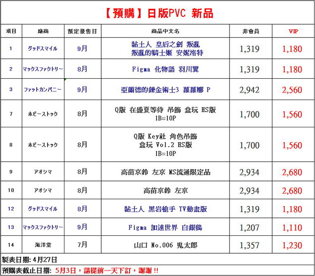 片段_11_調整大小