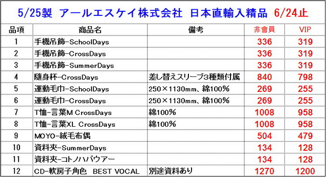 剪輯_2_調整大小