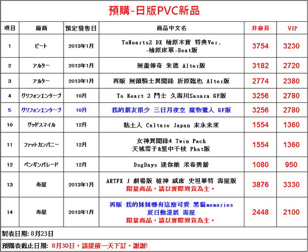 剪輯_5_調整大小