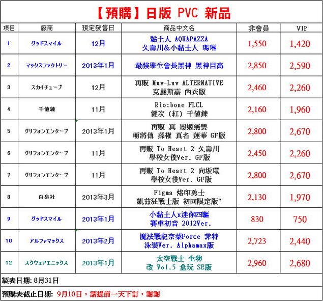 片段_調整大小