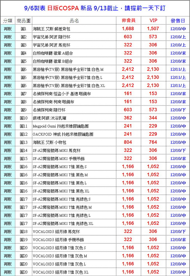 剪輯_21_調整大小