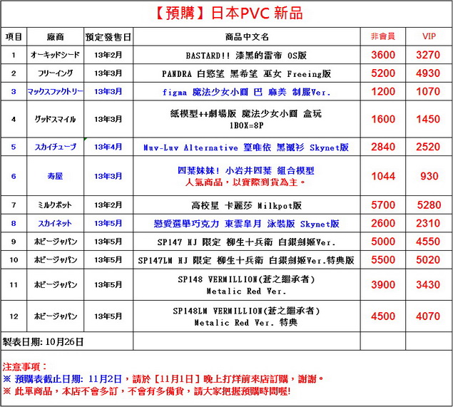 剪輯_10_調整大小