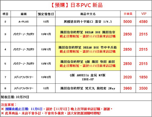 剪輯_7_調整大小