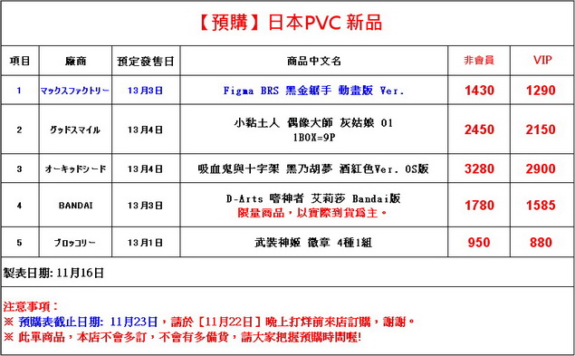 剪輯_3_調整大小