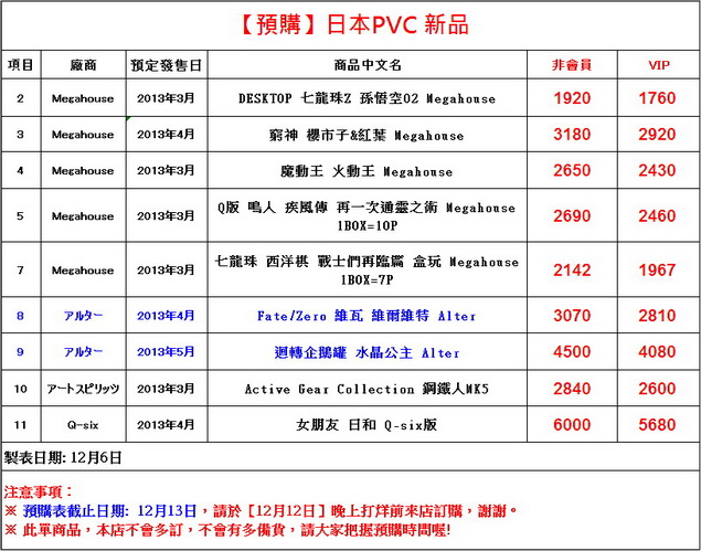 剪輯_9_調整大小