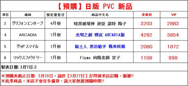 片段_2_調整大小