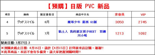 片段_調整大小