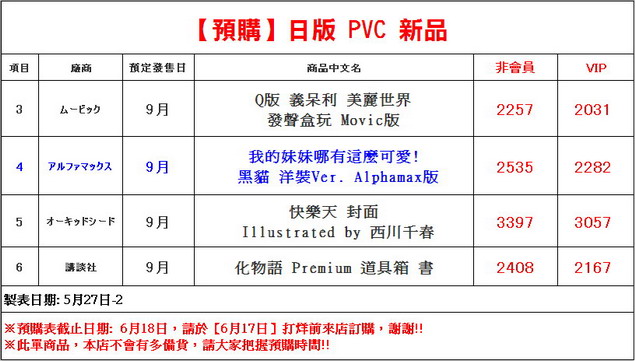 片段_3_調整大小