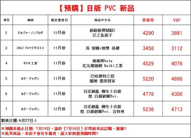 片段_5_調整大小