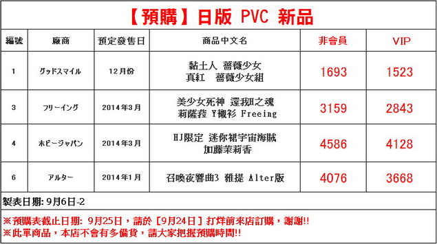 片段_調整大小