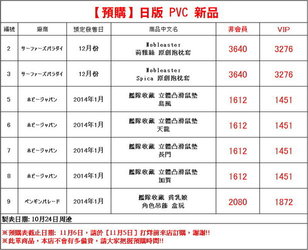 片段_8_調整大小