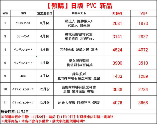 片段_調整大小