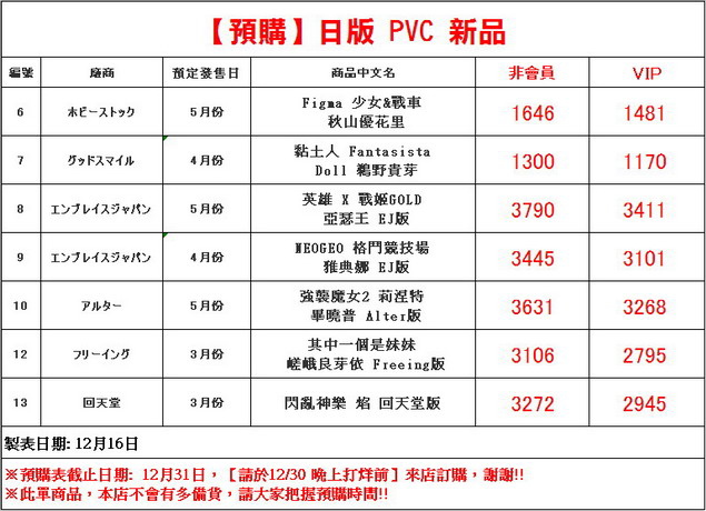 片段_調整大小