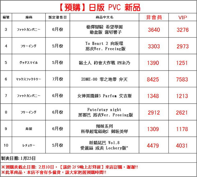 片段_調整大小