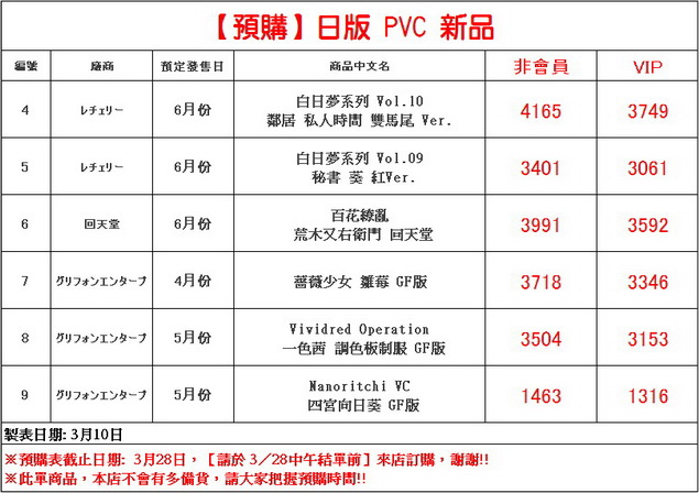 剪輯_3_調整大小