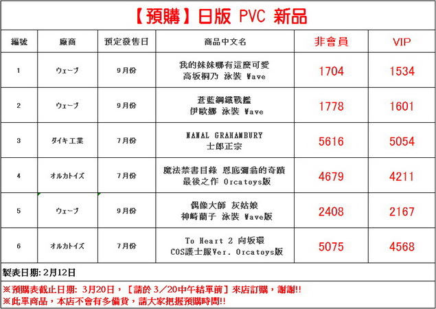 剪輯_調整大小