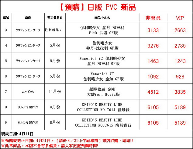 剪輯_3_調整大小