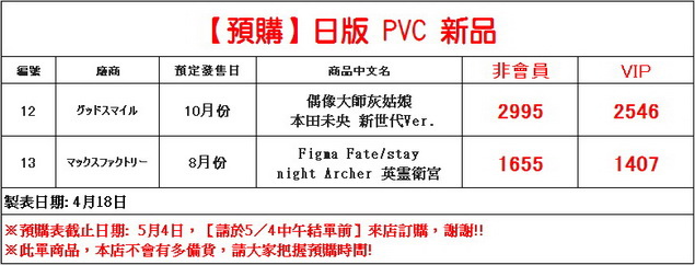 剪輯_調整大小