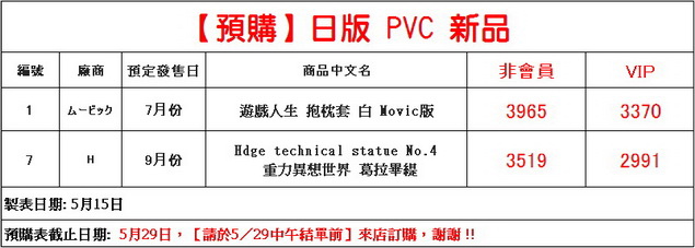 剪輯_3_調整大小