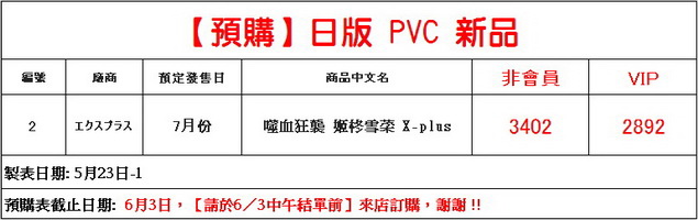 剪輯_調整大小