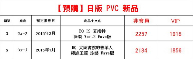 剪輯_2_調整大小