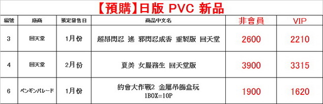 剪輯_調整大小