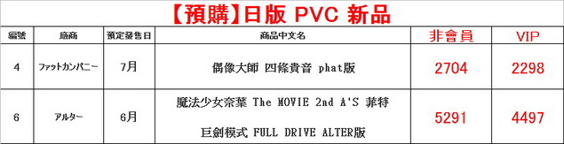 剪輯_2_調整大小