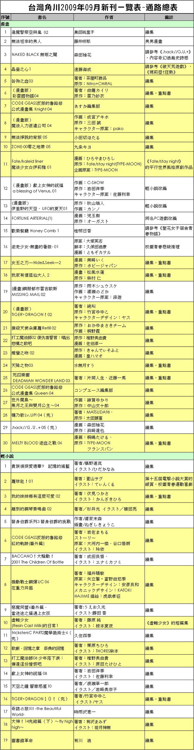 片段_調整大小.jpg