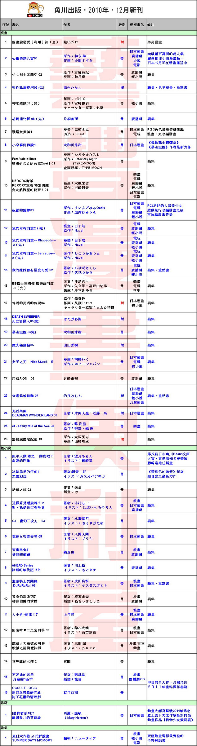 片段_調整大小.jpg