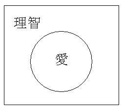 理智.jpg 理智.jpg