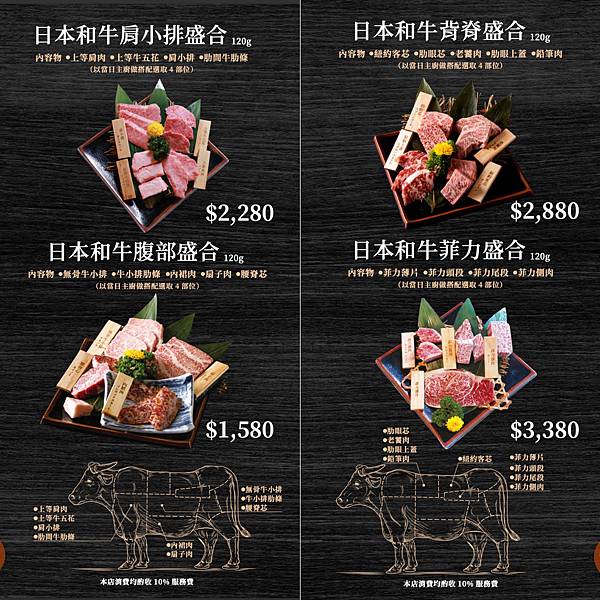 [大直美食] 一牛樂 胡同 台北燒肉推薦 職人代烤 春大直 