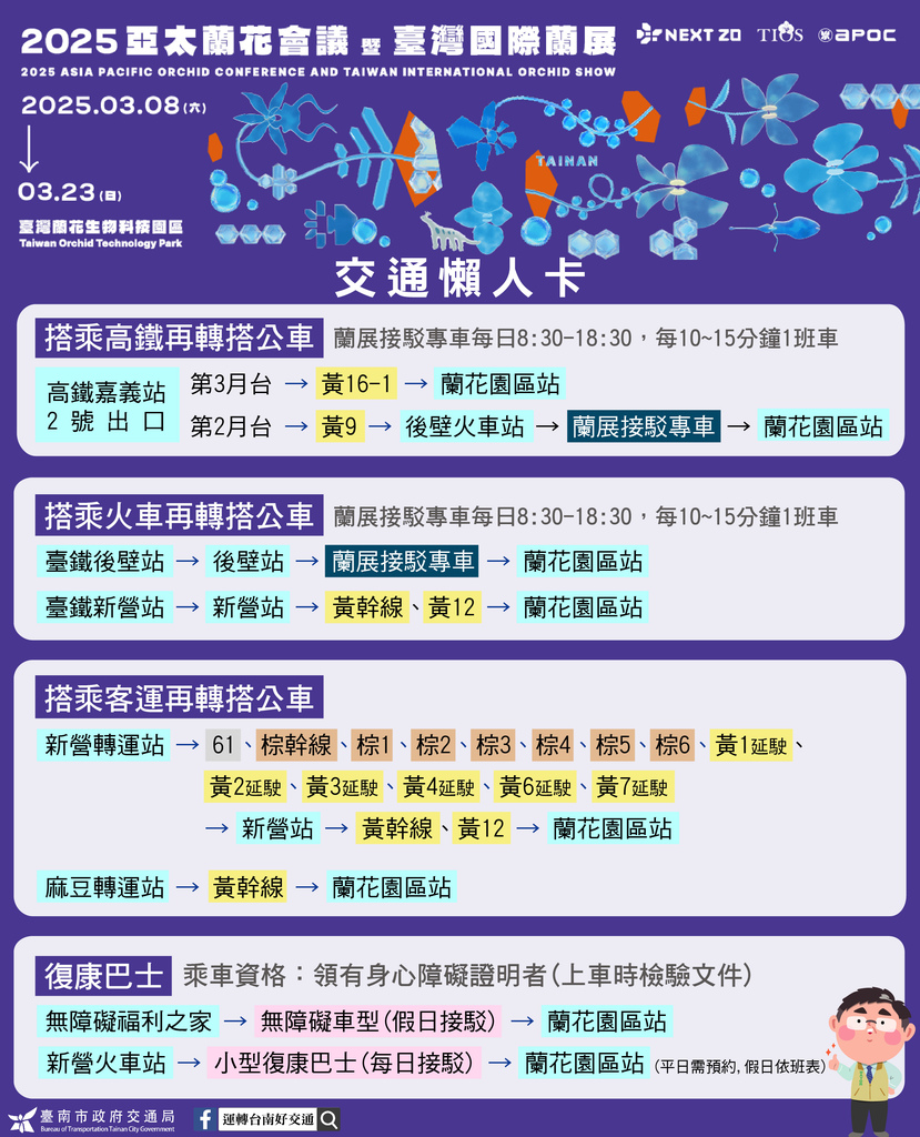 [台南蘭展] 2025亞太蘭花會議暨臺灣國際蘭展 20大精彩