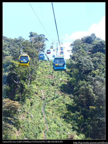 Cable Car