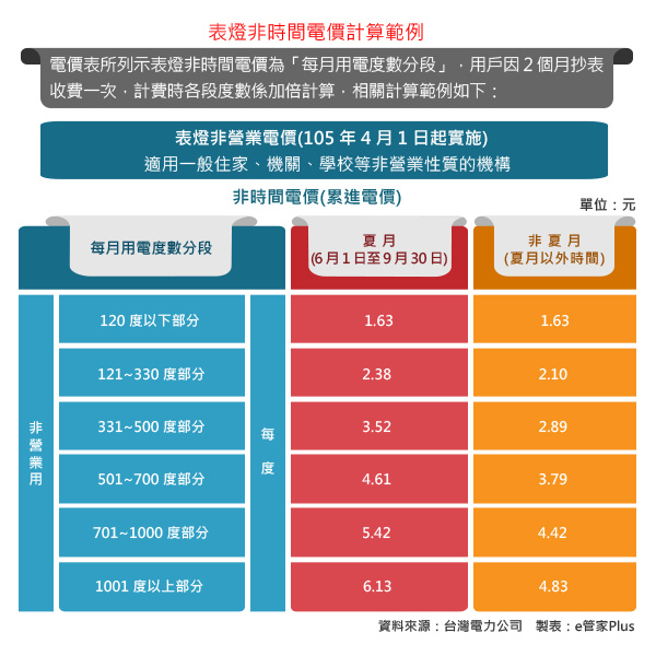 表格-ok.jpg 表格-ok.jpg
