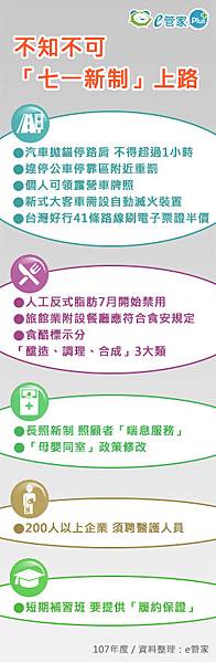 不知不可﹗「七一新制」上路.jpg 不知不可﹗「七一新制」上路.jpg