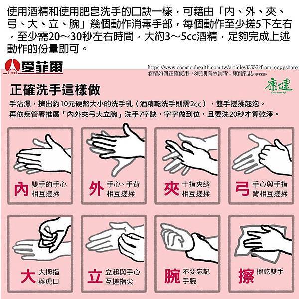 酒精洗手_工作區域 1 複本.jpg