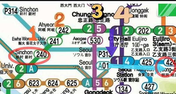 【韓國交通上】如何在韓國搭乘地鐵 ？求解？（上）