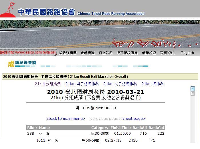 20100321台北國道馬拉松.jpg