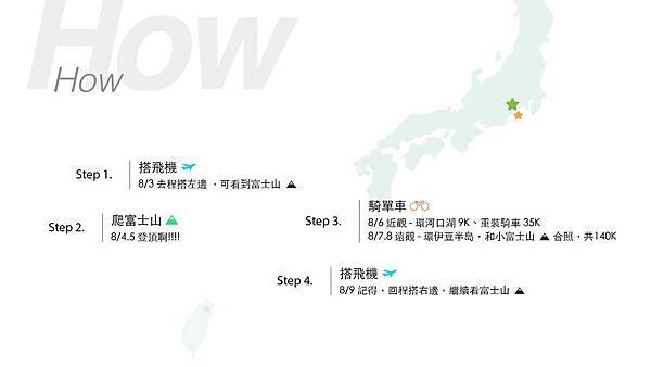 【旅行計畫】_富士山之旅(文配圖)_Yin Ning-02.jpg 【旅行計畫】_富士山之旅(文配圖)_Yin Ning-02.jpg