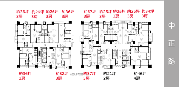 【新北市新莊區】《宸熙丰悦》建案賞屋心得分享 / SGS生產