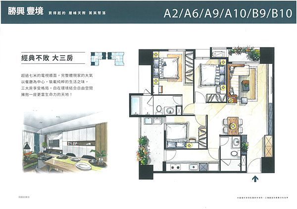 【台中市梧棲區】《勝興豐境》建案賞屋心得分享 / 22層摩天