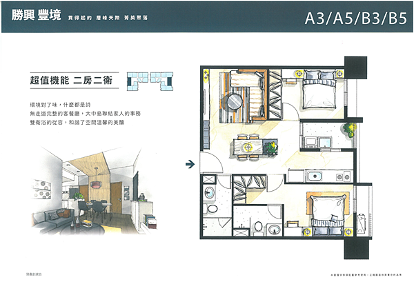 【台中市梧棲區】《勝興豐境》建案賞屋心得分享 / 22層摩天