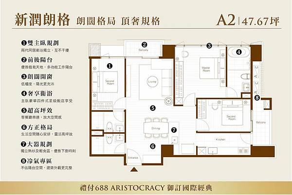 【台北市中山區】《新潤朗格》建案資訊分享 【台北市中山區】《新潤朗格》建案資訊分享