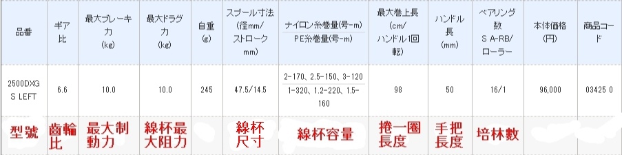 捲線器標籤.jpg