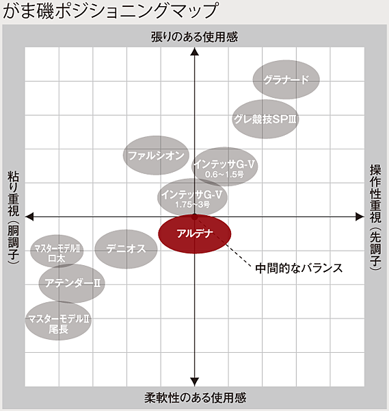 pmap_iso_22096.png